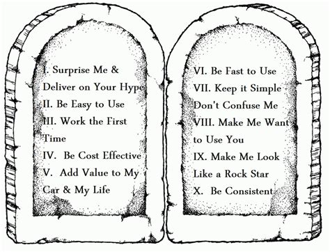 Printable Ten Commandments Tablets